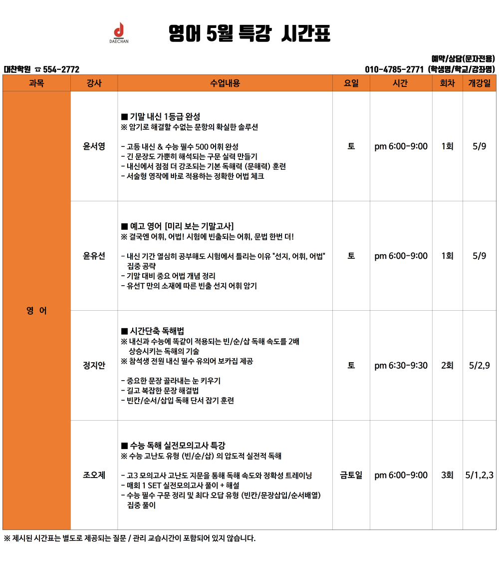 63e02baa6b2cfaa0abccf50ebd1666ba_1776940